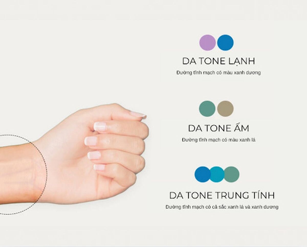 Cách chọn màu tóc nhuộm sáng da