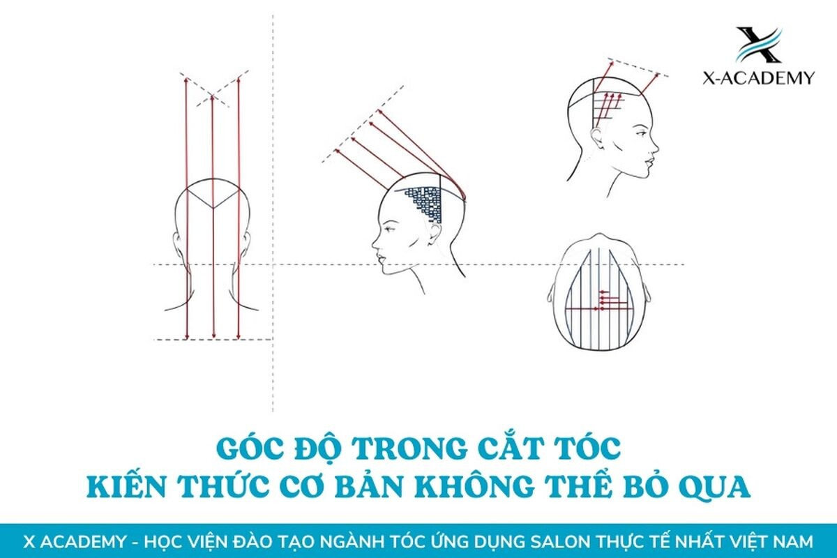 Góc độ trong cắt tóc