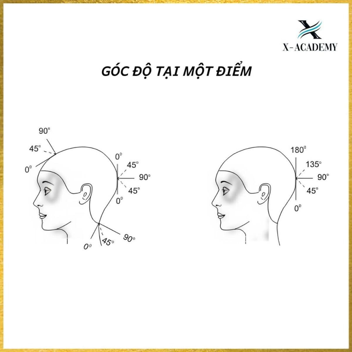 Học về góc độ trong cắt tóc