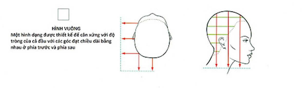 Kỹ thuật Square Layer Vidal Sassoon