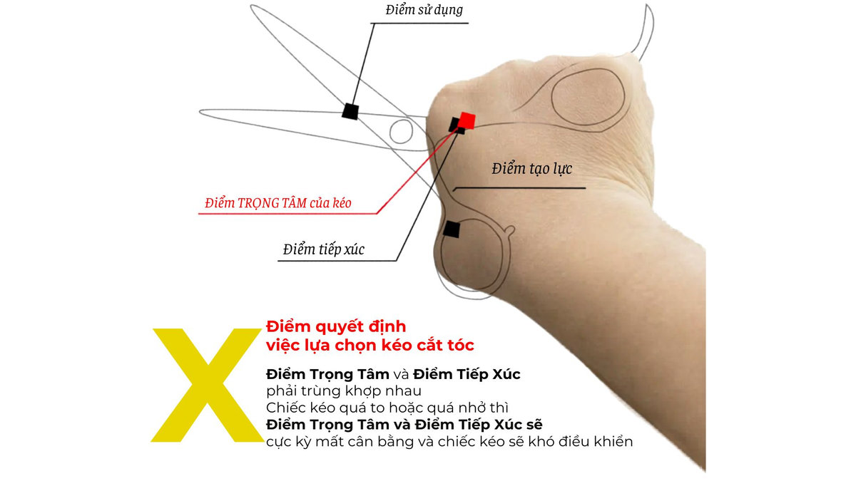 lỗi sai thường gặp cách cầm kéo cắt tóc